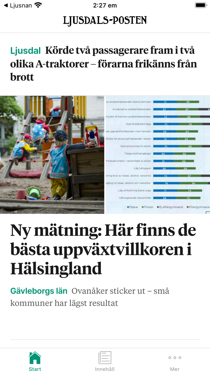 Ljusdals-Posten Nyhetsapp