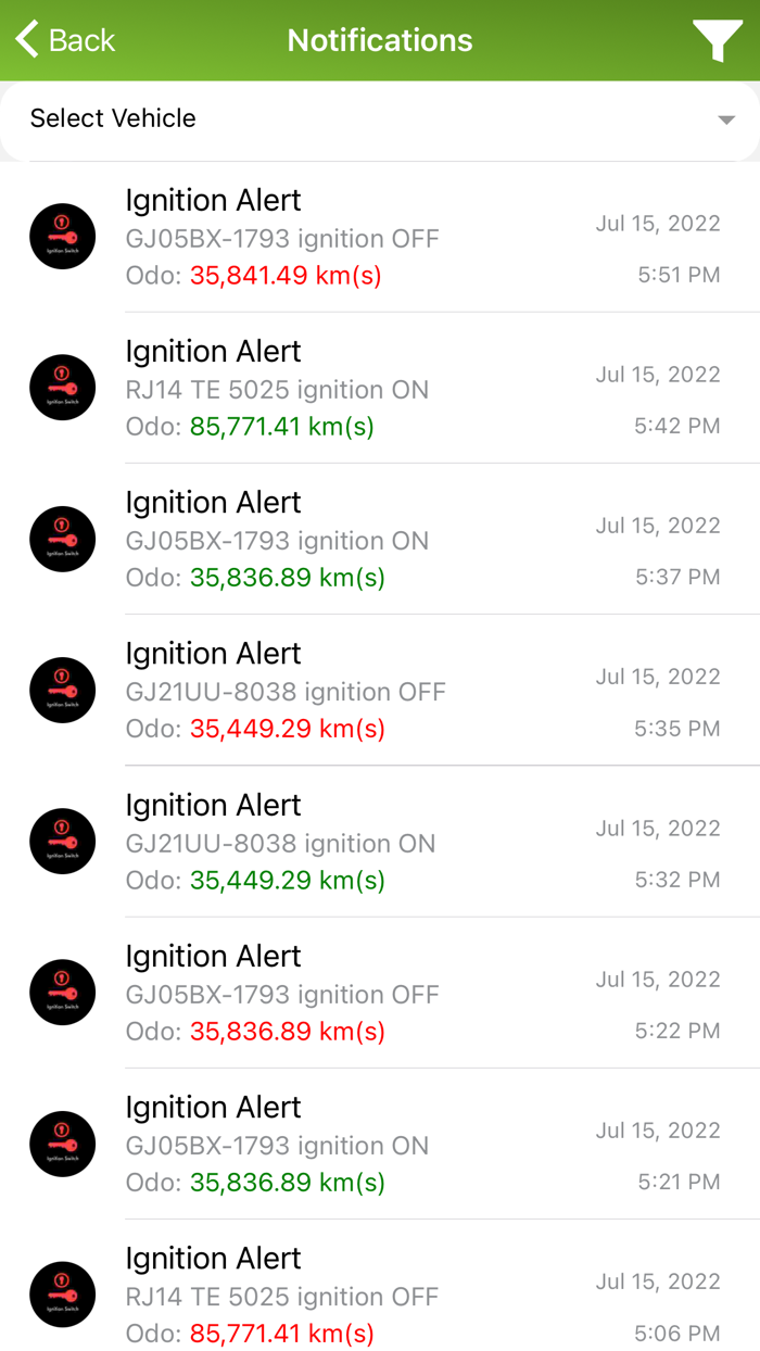 POLICE DAV PUBLIC SCHOOL