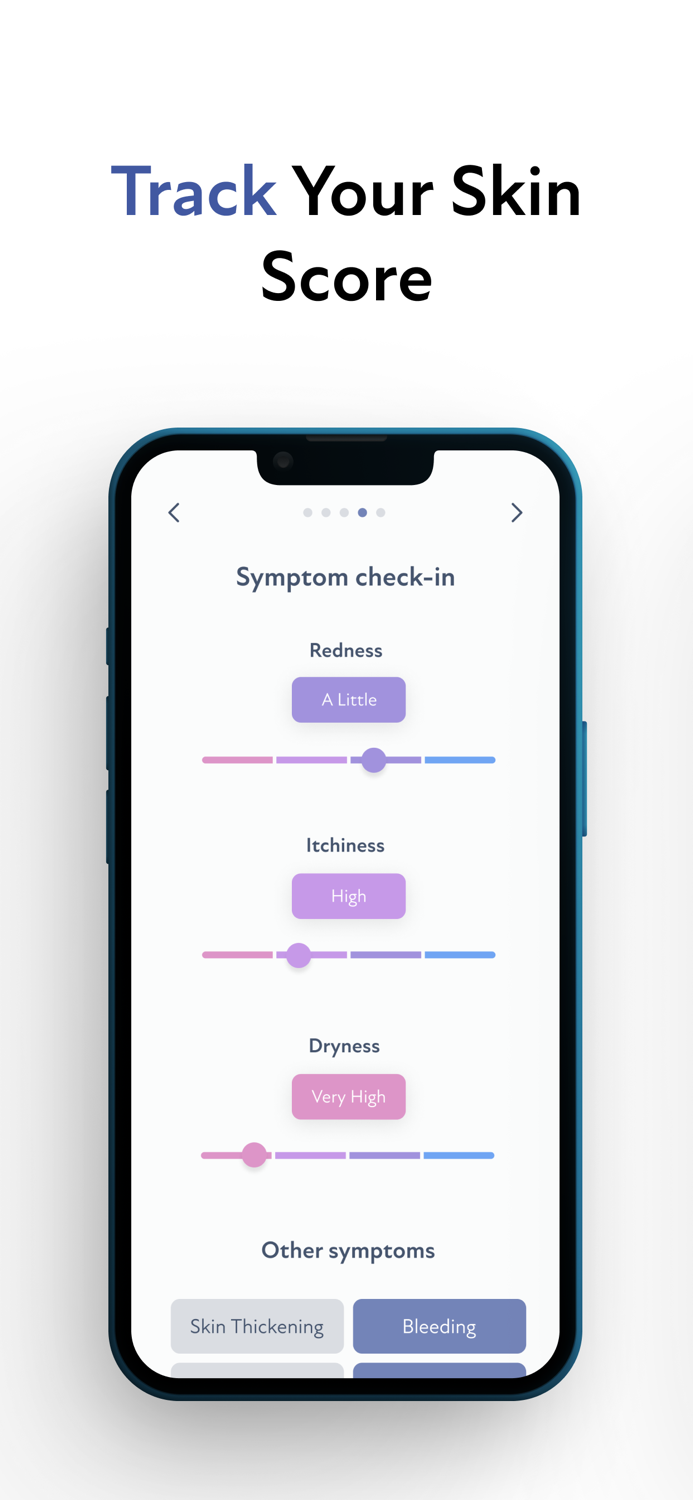 Eczemadoc Control Your Skin
