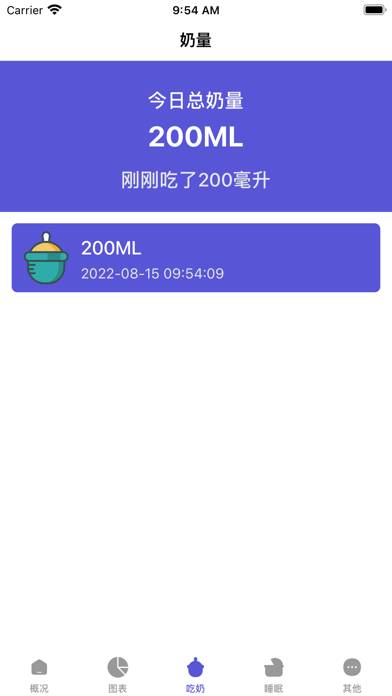 Foodiffin: Food Delivery