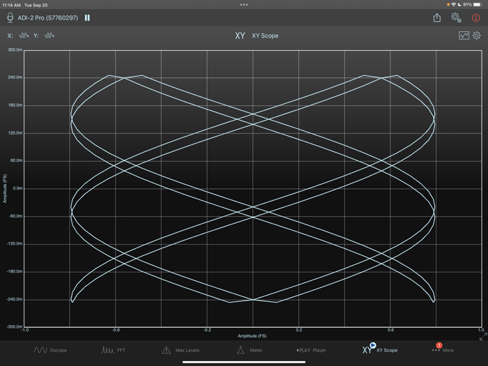 SignalScope Advanced 2022