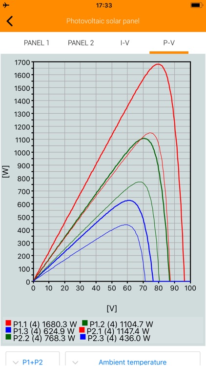 Photovoltaic solar panel screenshot-3