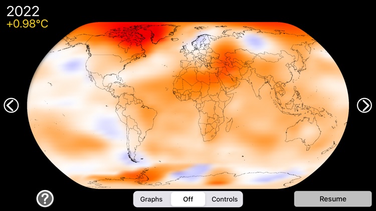 Exploring Climate Change