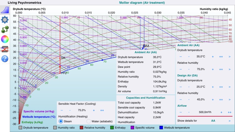 Living_Psychrometrics screenshot-5