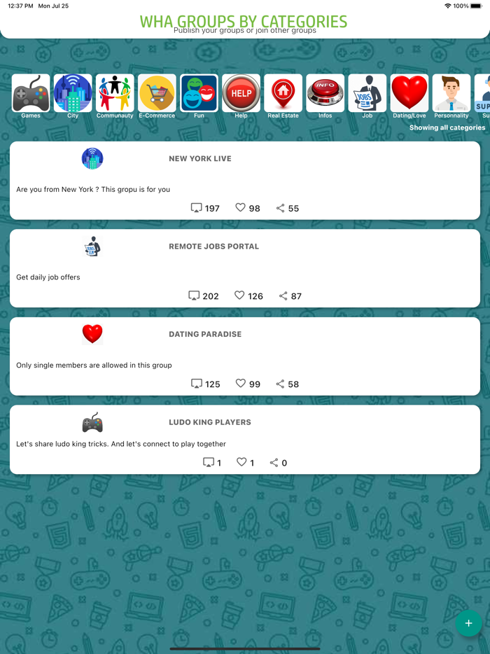 Wha Groups by Category