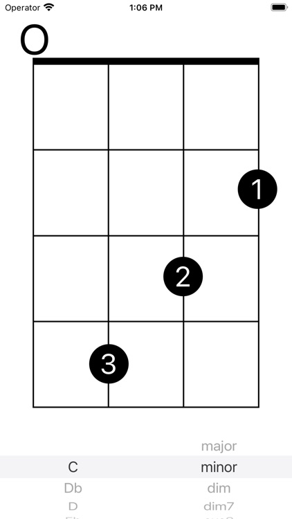 Ukulele chords - simple