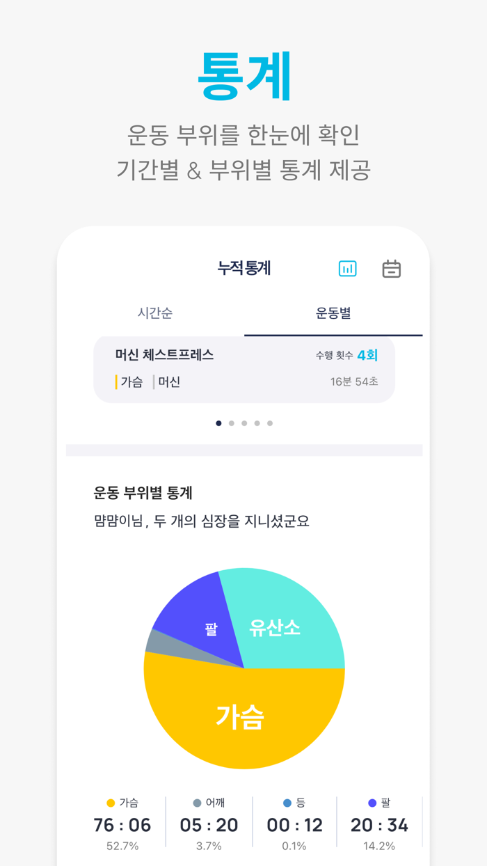 엑손 Exon - 운동을 묻고 답하다