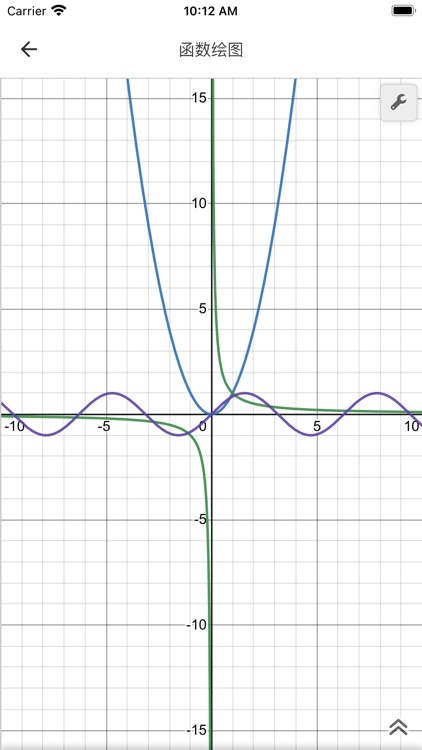 数学公式定理