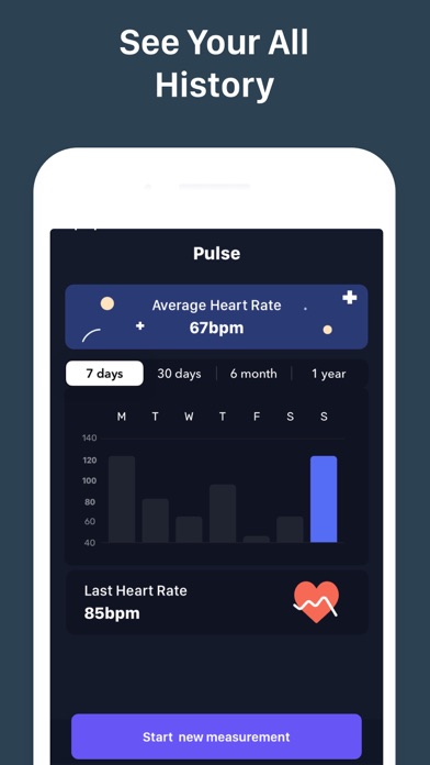 Pulse Checker & Heart Rate. screenshot 3