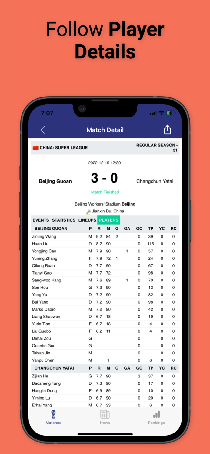 Football Fever - Live Scores