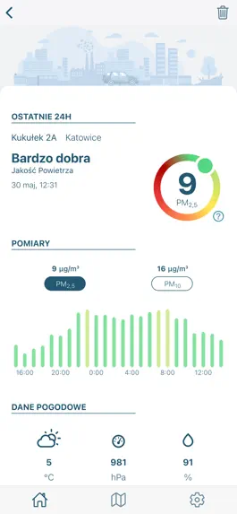 Game screenshot Syngeos - Nasze Powietrze apk