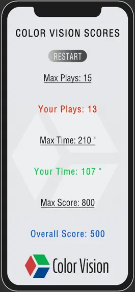 Game screenshot Color Vision Score apk
