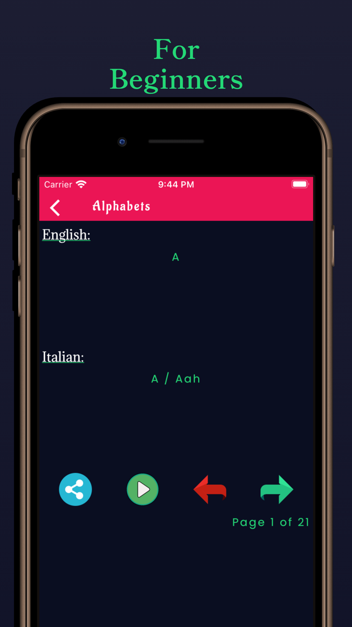 Italian Learning - Beginners