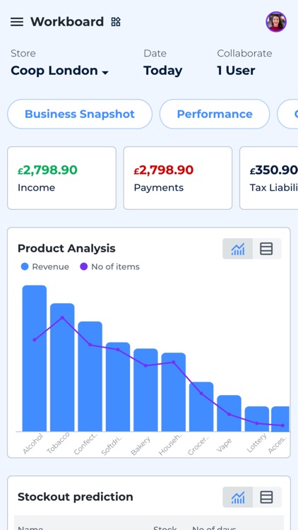 Luper Analytics screenshot-3