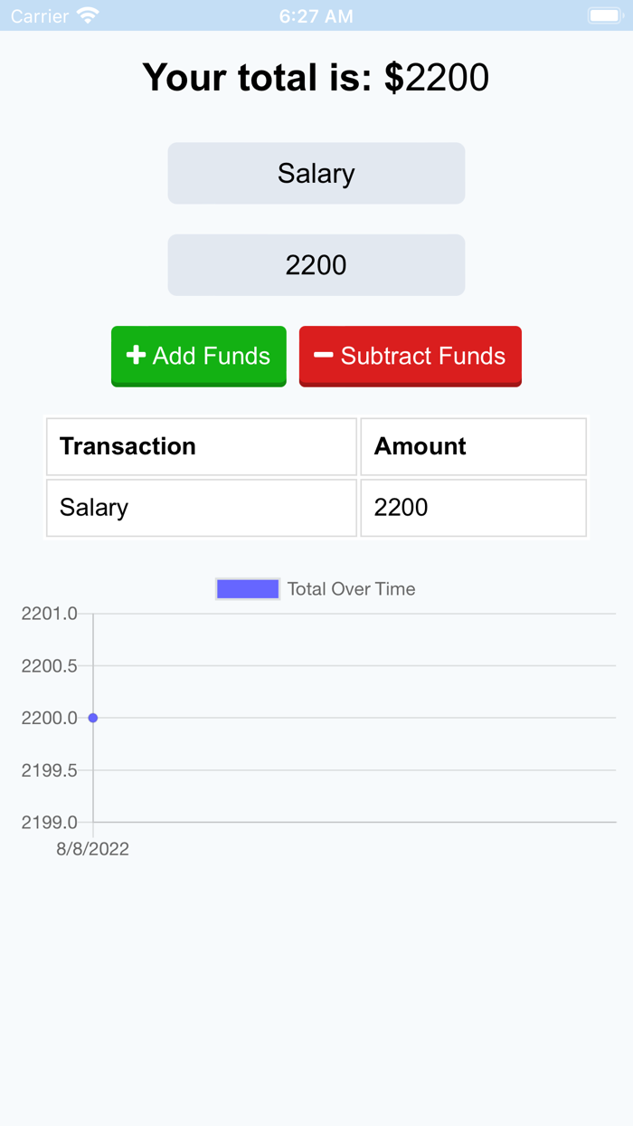 Budget Tracker planner