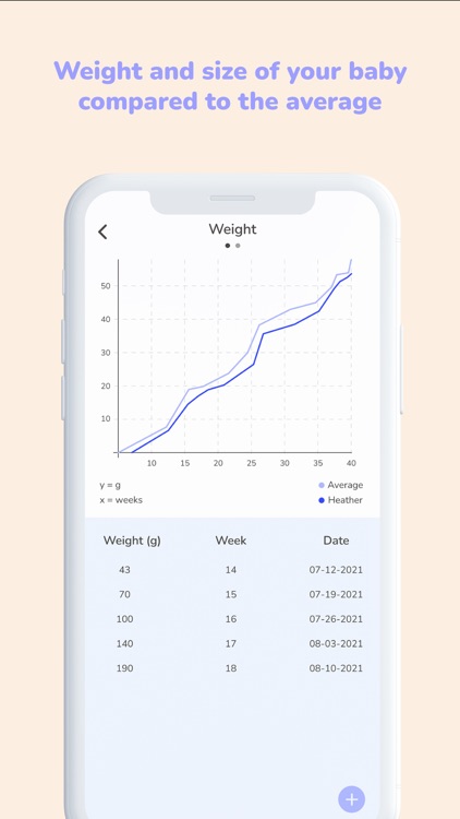 EMA - Pregnancy app + tracker screenshot-5