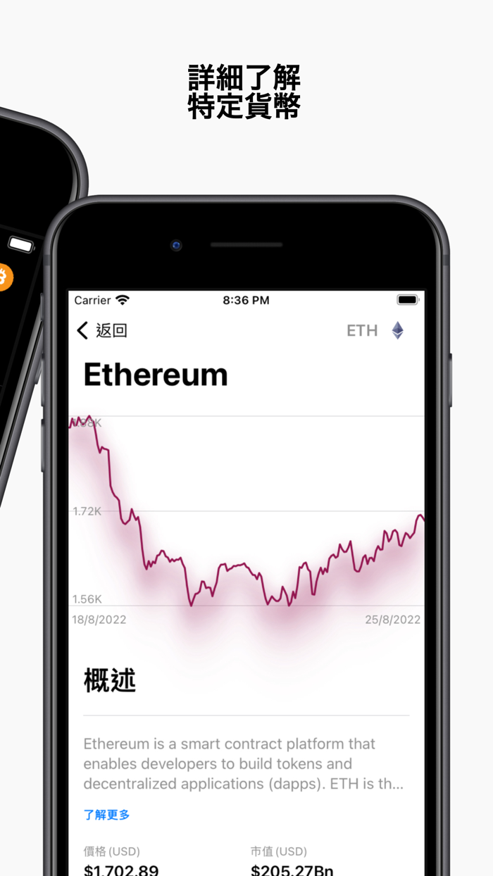 CryptoQuick