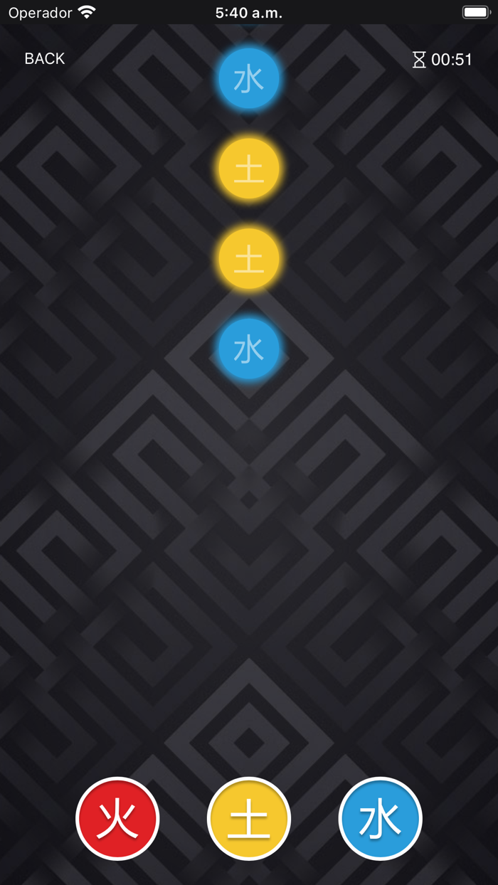 Counter Elements of the Nature