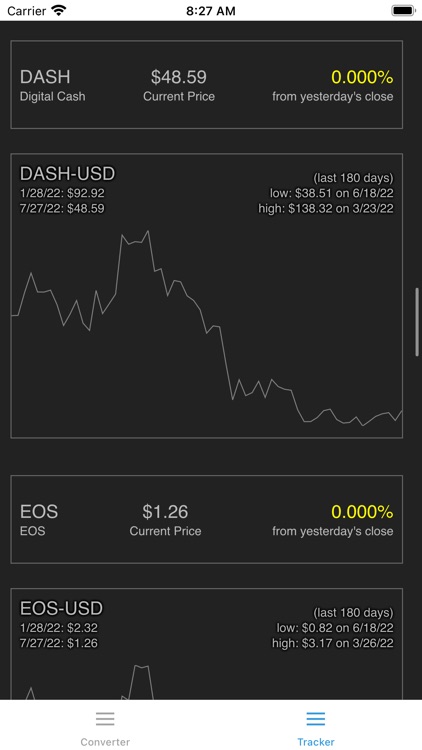 BTC converter crypto tracker