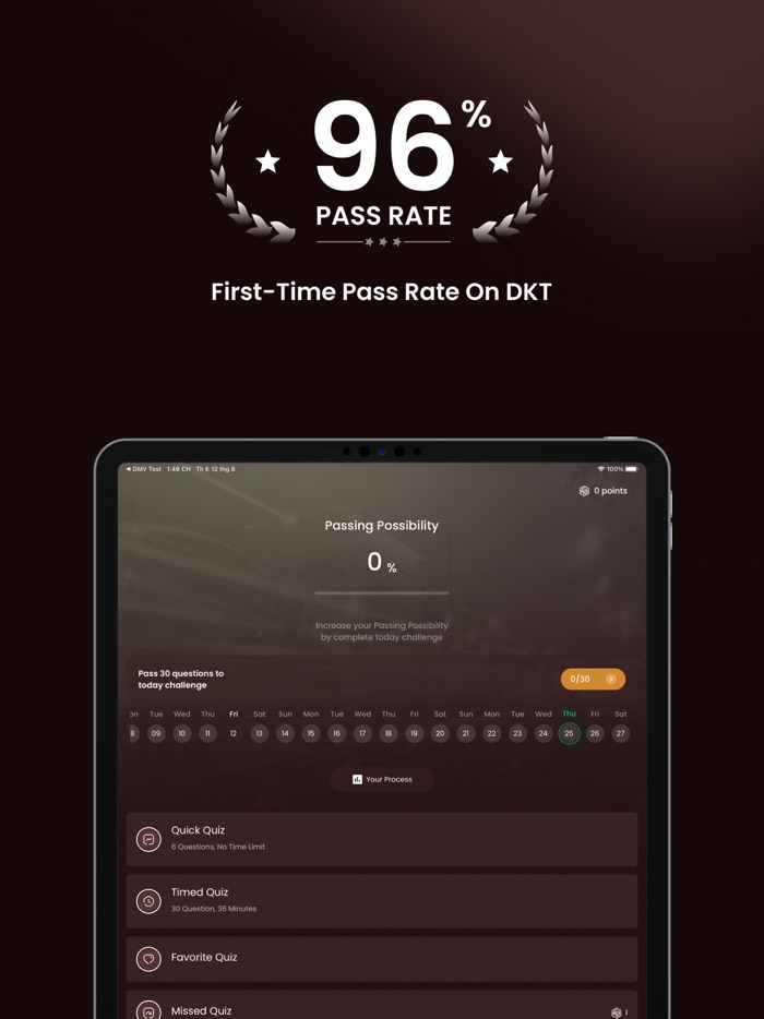 NSW DKT Practice Test 2022