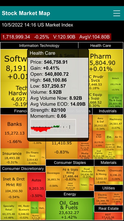 US Stock Map screenshot-8