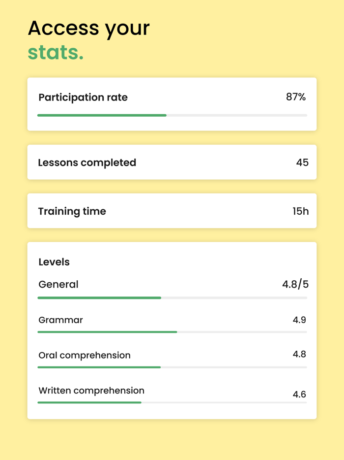German lessons - Gymglish