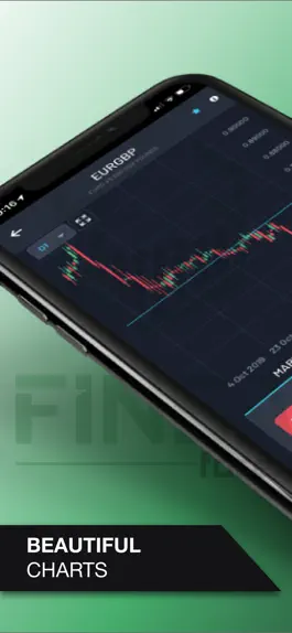 Game screenshot Finsa Forex apk