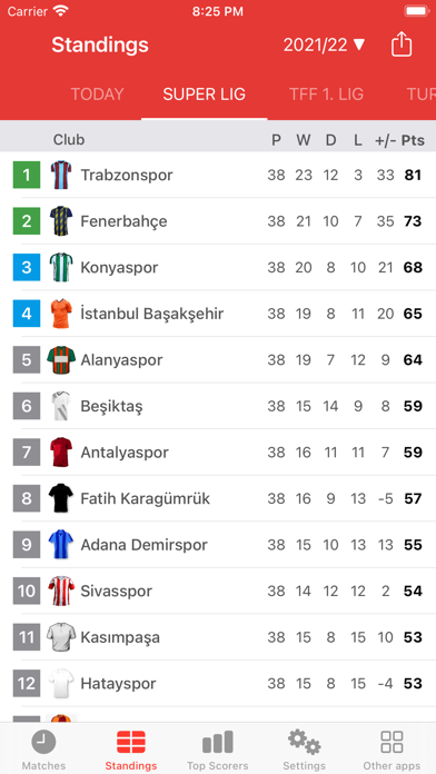 Live Scores for Super Lig App screenshot 2