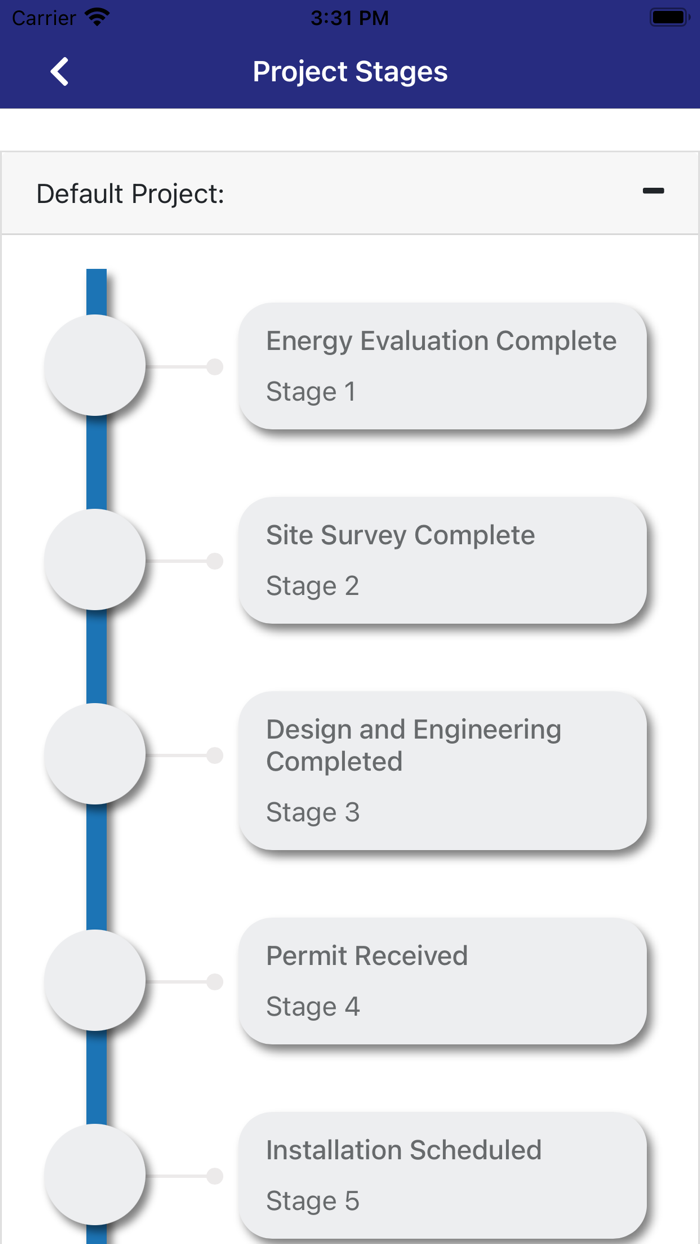 Frontline Home Solutions