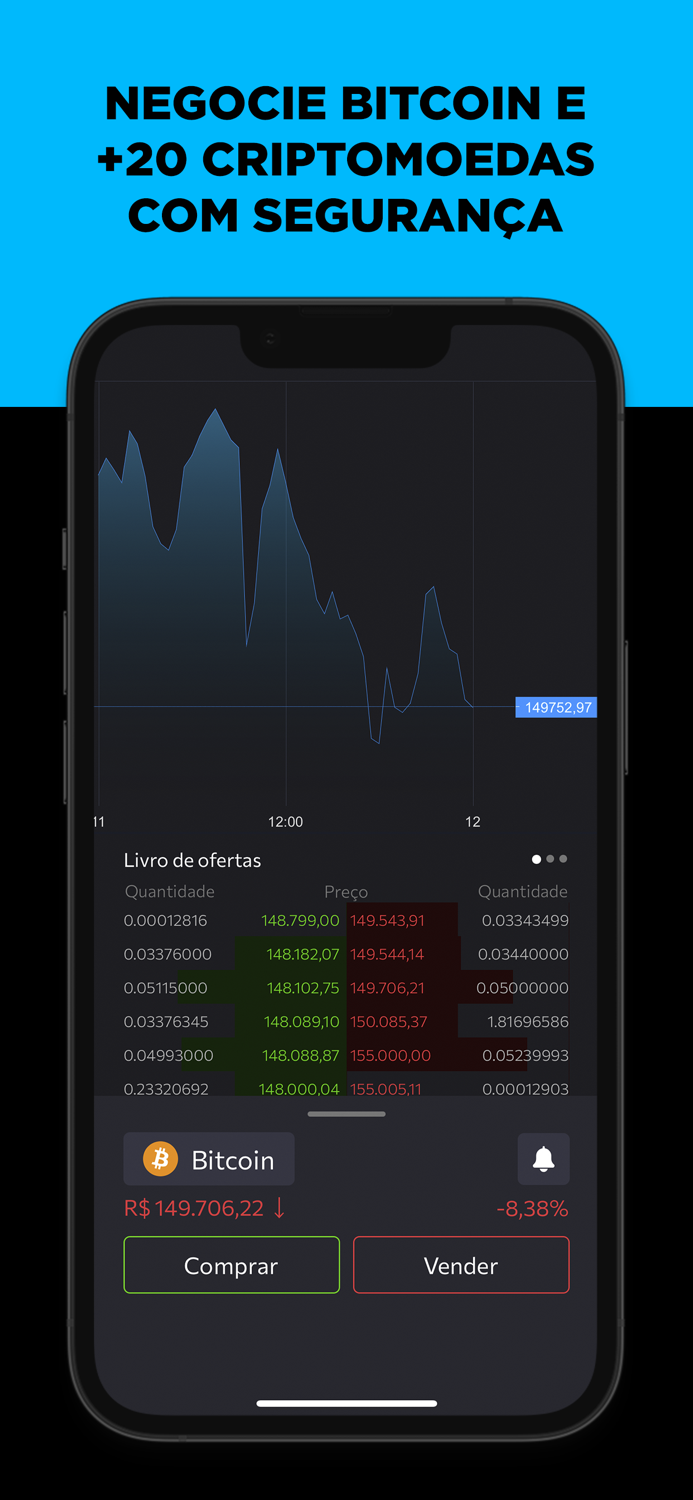 Brasil Bitcoin Cripto Grátis