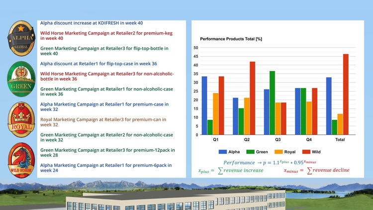 KdibisGlobal S screenshot-7