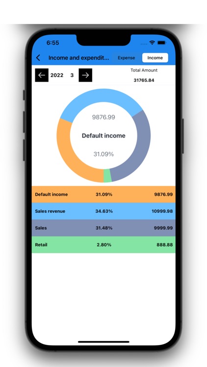 Daily Sales Tracker Online App