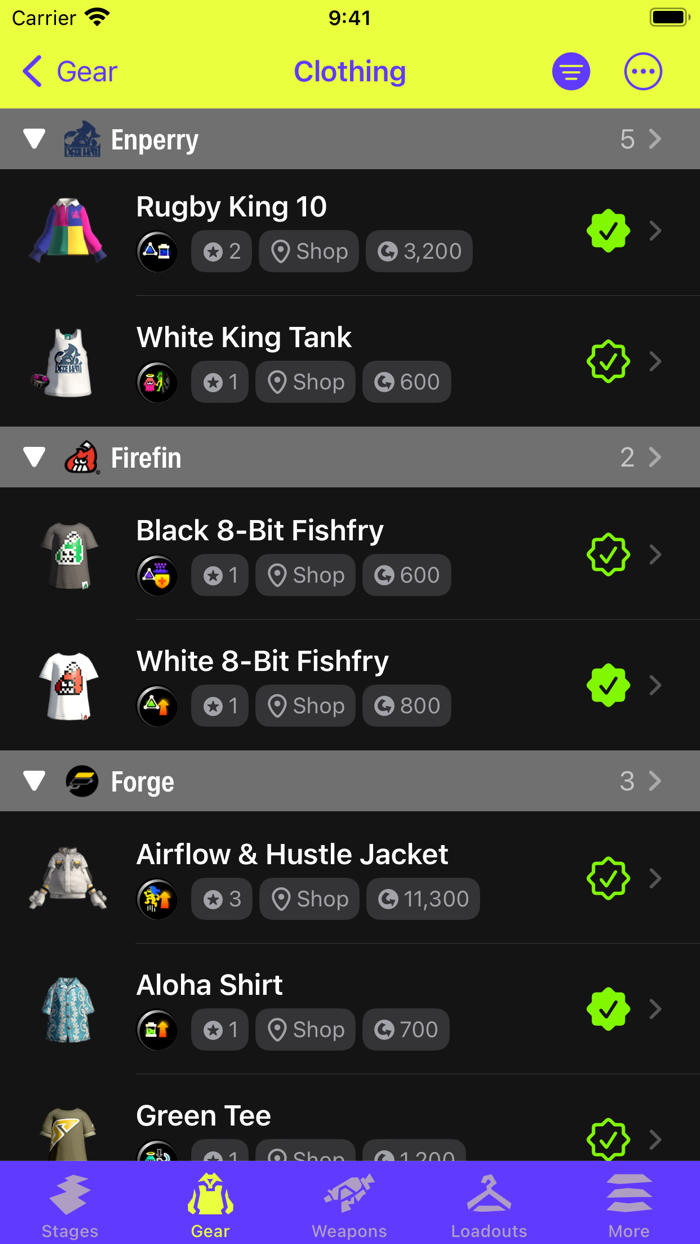 Splatlands Travel Guide