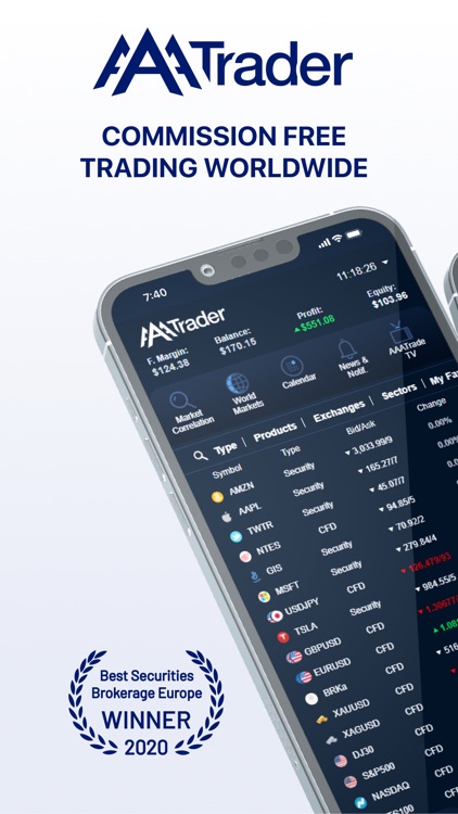 AAATrader - Worldwide Trading