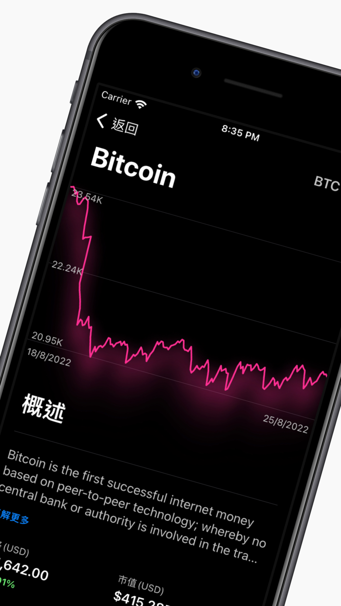 CryptoQuick