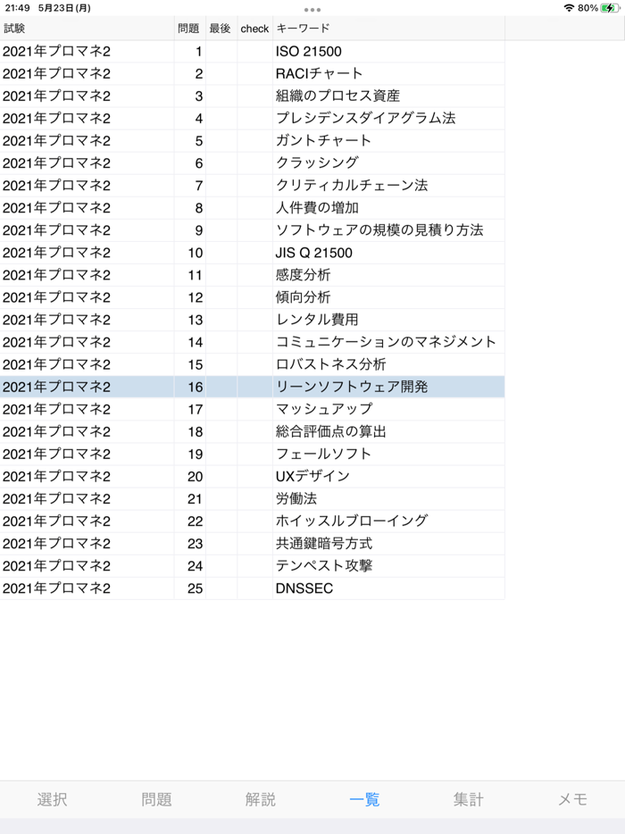 プロジェクトマネージャ試験対策