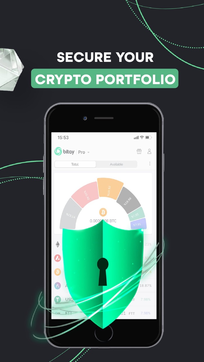 Bitay  Easy Bitcoin Exchange