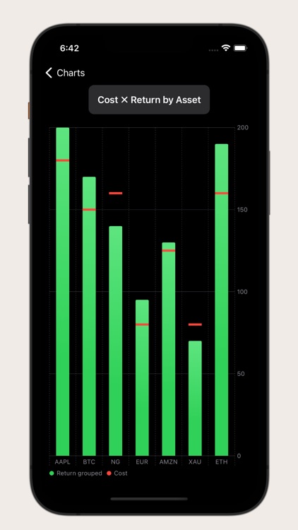 Spot-Trade Tracker screenshot-3