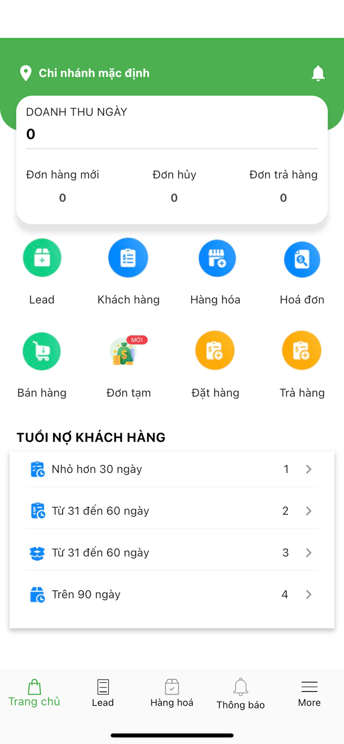 NextCRM bán hàng