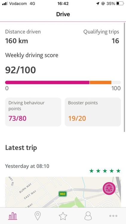 Vitality Drive