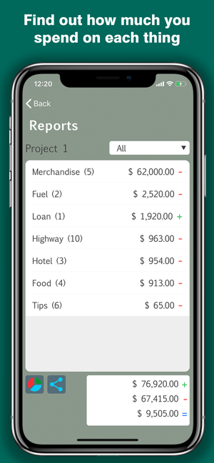 Shopping Expenses: Finance(圖5)-速報App