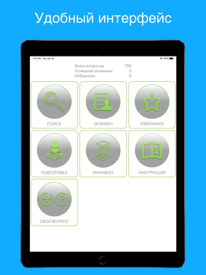 Тесты по стоматологии