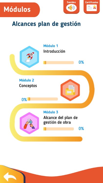 Icafal Capacita