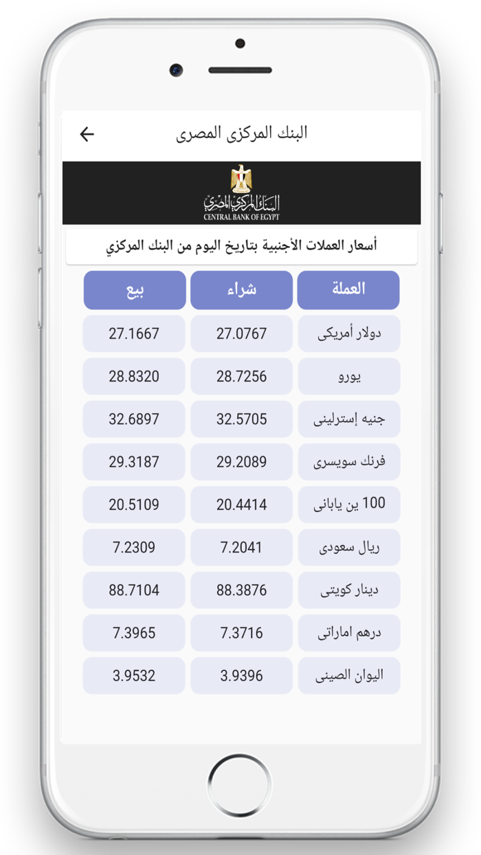 سعر الدولار والذهب في مصر