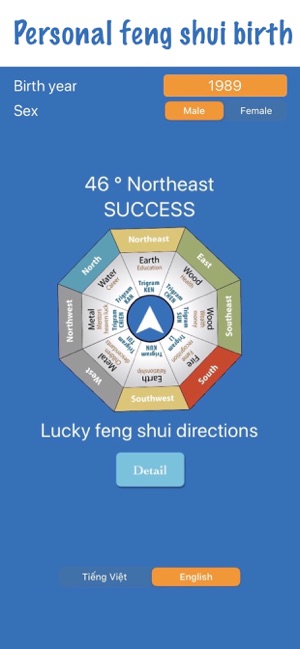 Feng shui Compass in English(圖2)-速報App