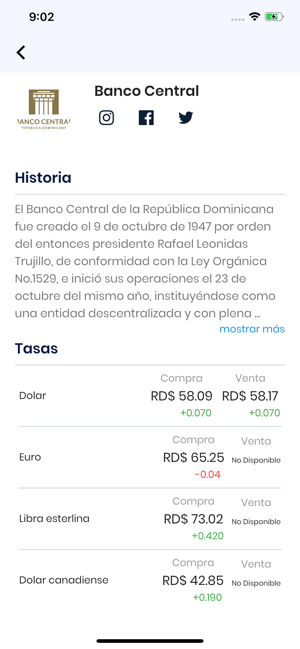 Divisas RD(圖3)-速報App