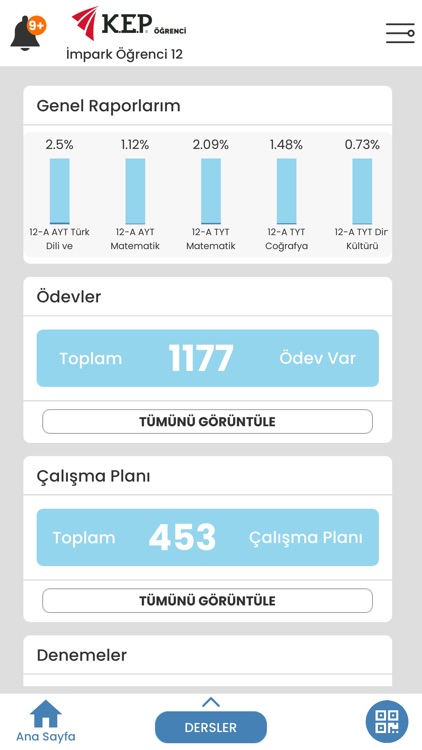 Kep Akademi Öğrenci