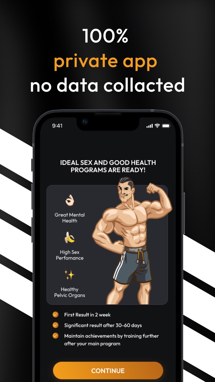 Kegel Pelvic Floor Exercises