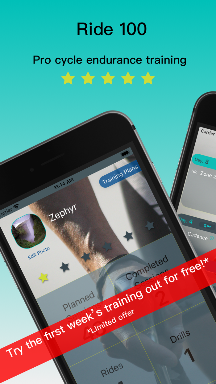 Ride100 bike the big 100