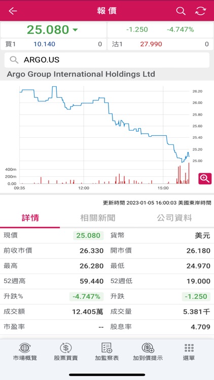 大新銀行流動美國證券買賣服務